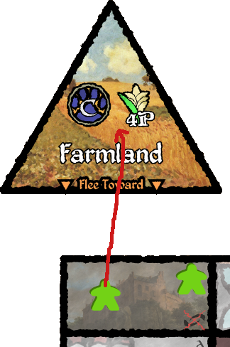 Deploying to Farmlands