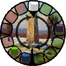 Player Turn Order, Example B