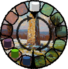 Player Turn Order, Example C